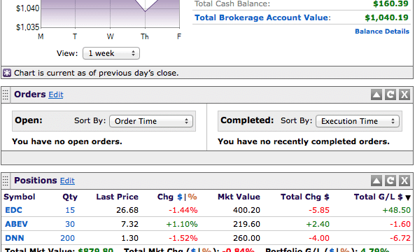 Up 10 Percent In Three Months? Yup. Grow Your Dough Challenge Update