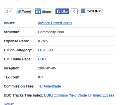 Going On The Attack – Buying Oil and Sharing Details On Nvestly