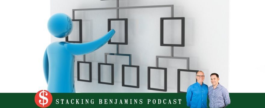 Refocus, Email Zero, and Back on Track